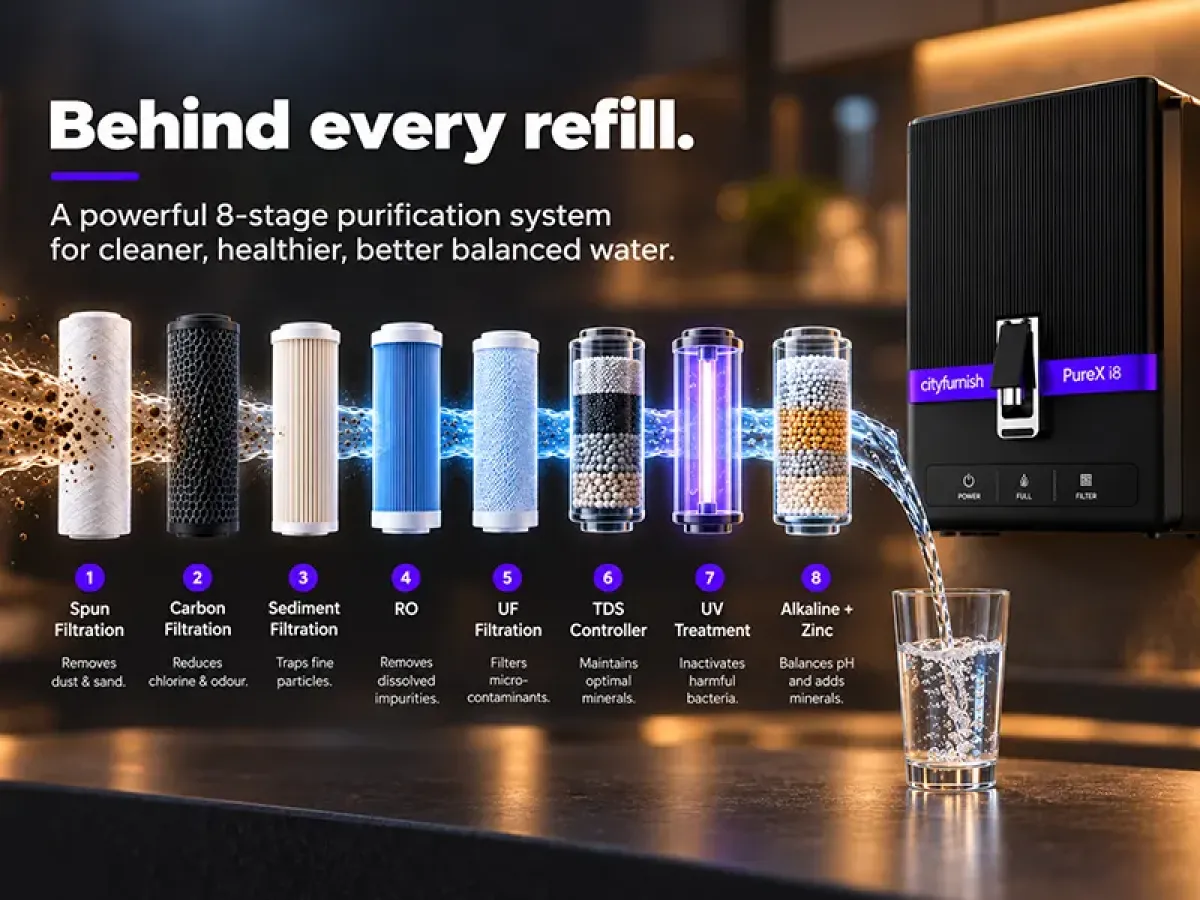 PureX i8 Water Purifier   RO + Alkaline + Zinc